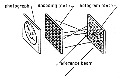 Fig 11a