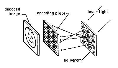 Fig 11b