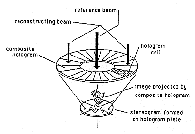 Fig 15