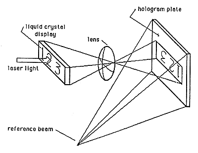 Fig 17