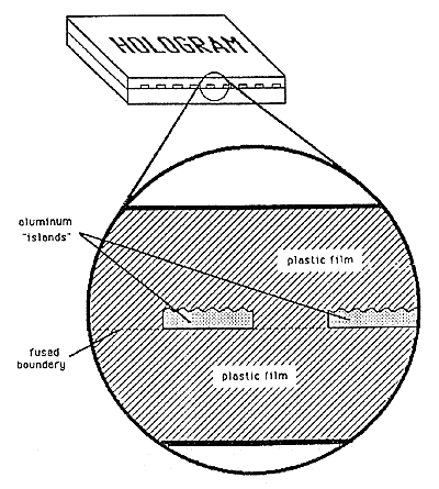 Fig 21