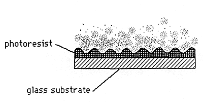 Fig 2b