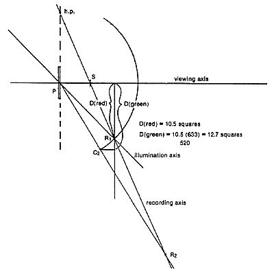 Fig 10