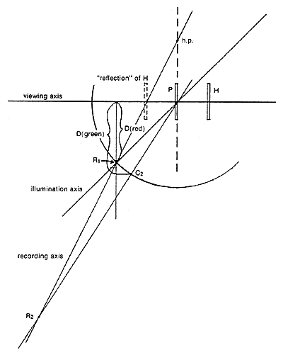 Fig 11