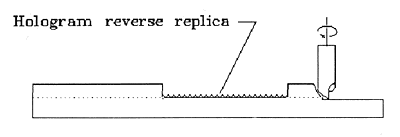 Fig. 5: Trim the Electroform